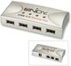 Lindy USB 2.0 Sharing Switch, 2-fach (42887)